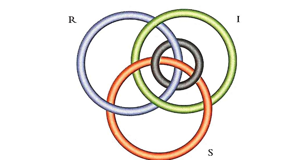 Religion et inconscient selon Freud, Lacan et Jung (2) : Lacan