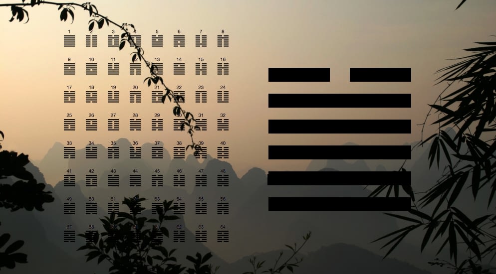 Transformation 43 : La résolution